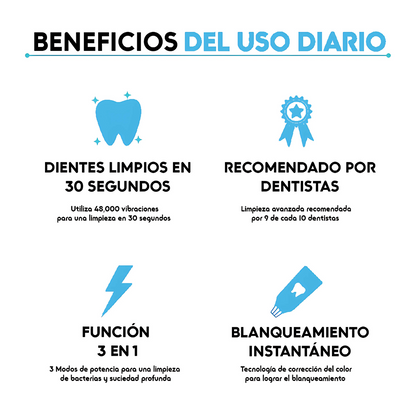 Cepillo Blanqueador Pristalux™